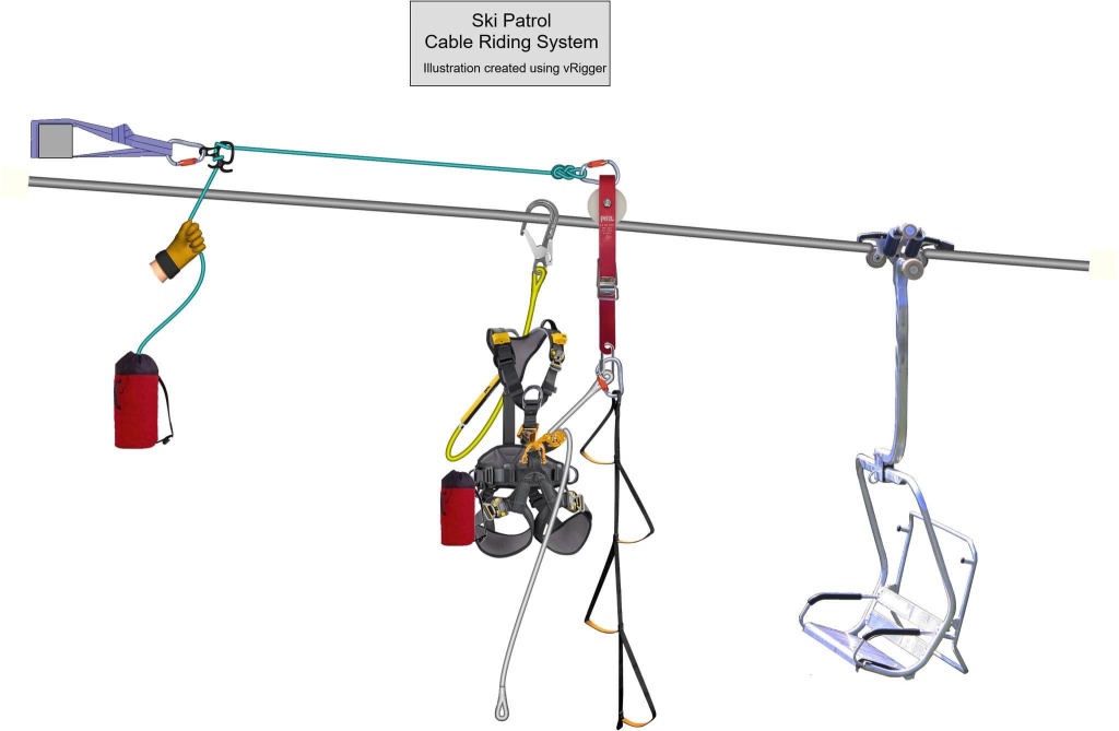 Типовая схема эвакуации с ППКД