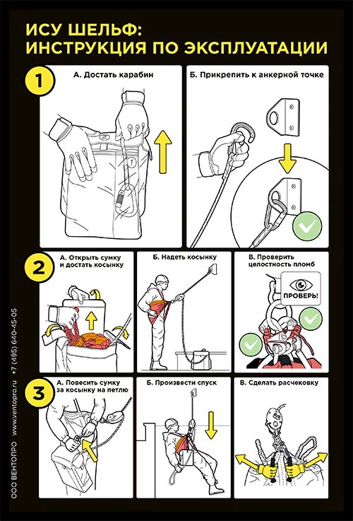 Инструкция по использованию ИСУ Шельф