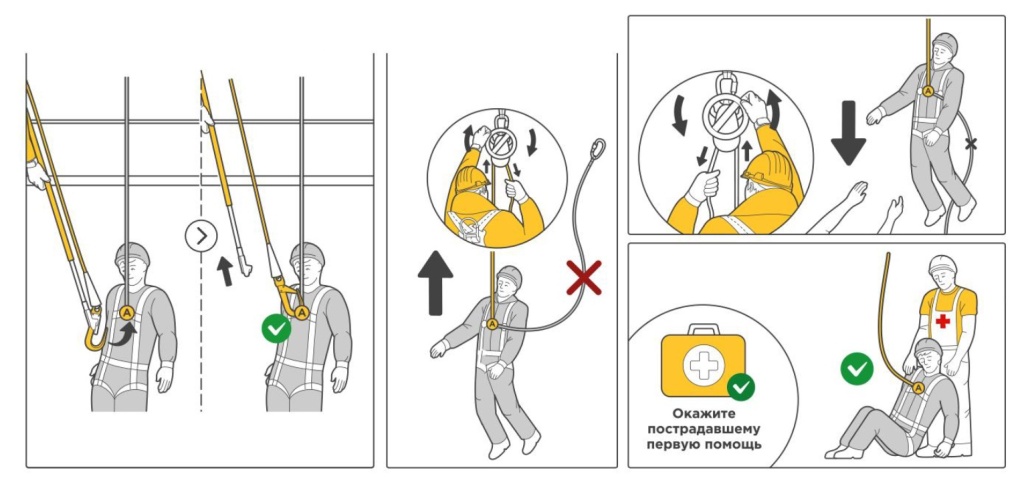 Венто Сапсан спасение при зависании