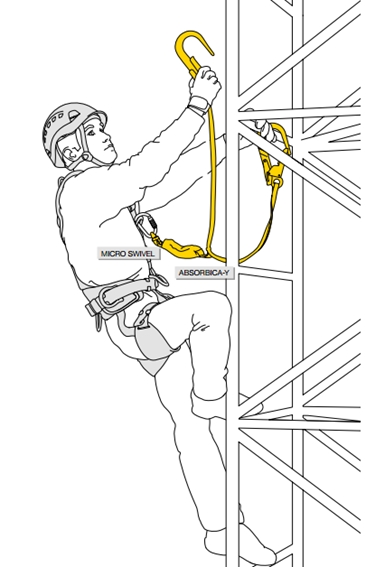 Подъем с использованием двуплечевого стропа с амортизатором Petzl ABSORBICA-Y