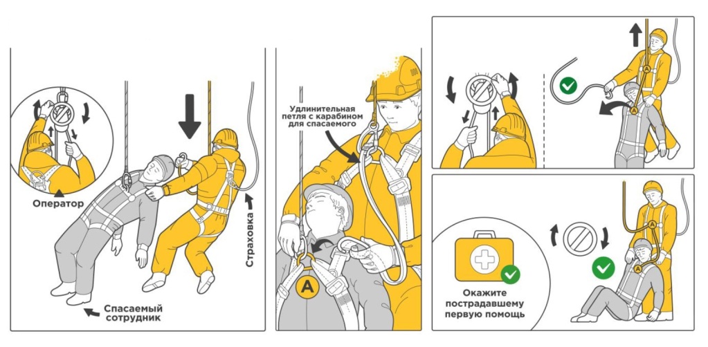 Венто Сапсан спуск вдвоем с пострадавшим