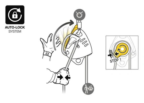 Спусковое устройство MAESTRO S 2026 petzl - купить в интернет-магазине АльпИндустрия-ПРО