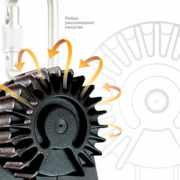 Устройство для спуска, модель OMEGA 1: купить в интернет-магазине