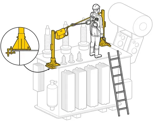 Безопасное обслуживание трансформаторов и разъединителей на высоте