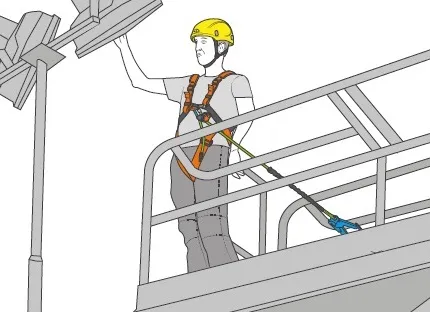 Безопасная работа на высоте на автовышке