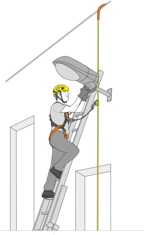 Подъем на опору. Анкерная страховочная система. Страховочная система на приставной лестнице. Страховочная привязь анкерная линия. Анкерное устройство страховочных систем.