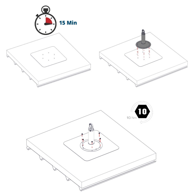 Установка анкерного столбика на опорную пластину