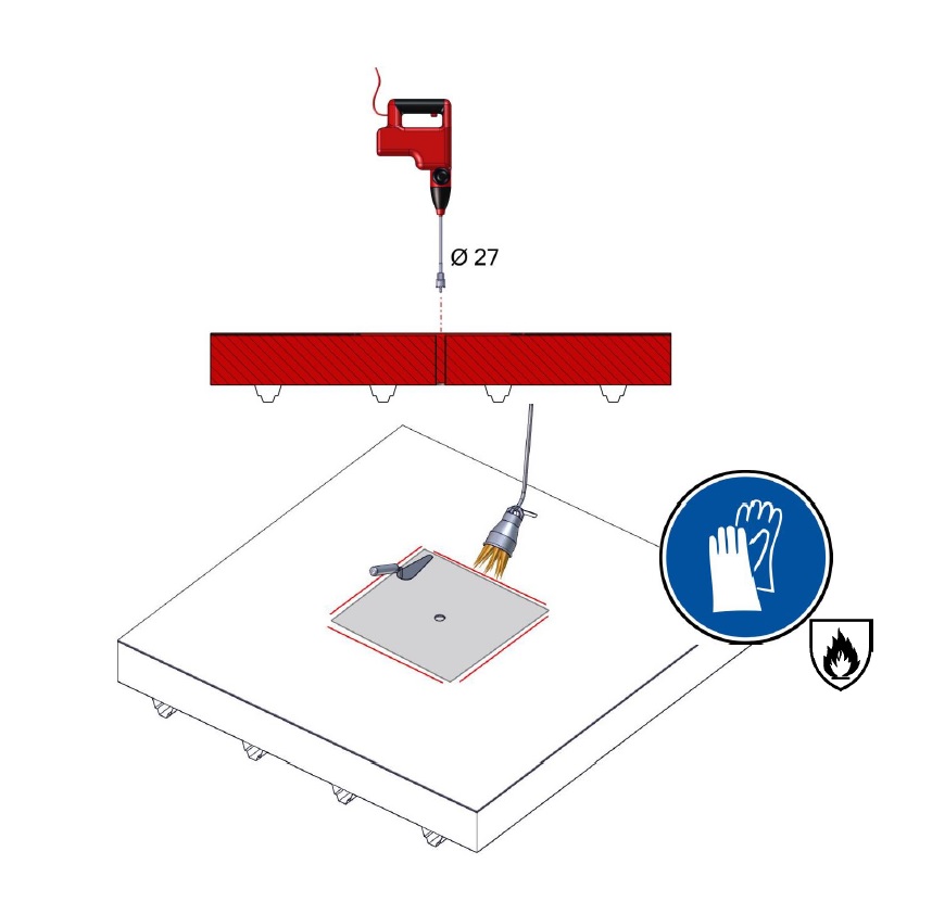 Анкерные линии Altiligne