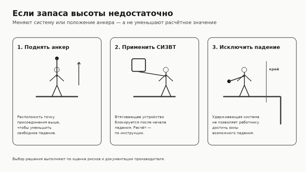 03_esli_vysoty_nedostatochno.png
