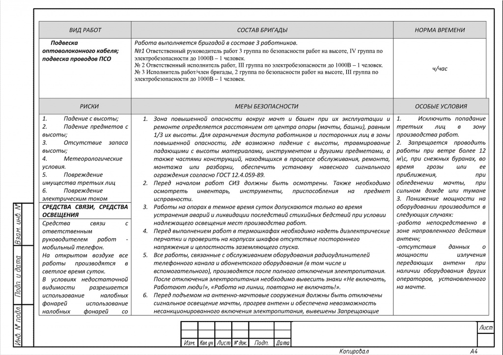 Технологическая карта при работе на высоте