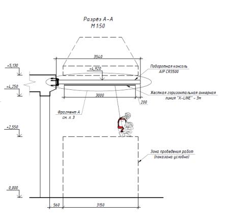 Консоль поворотная АиПро AIP CR 3500 с интегрированной анкерной линией X-line