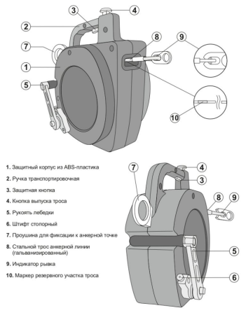Горизонтальная анкерная линия Vento VZ-line: купить в интернет-магазине